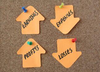 Czy koszty sprzedaży to koszty operacyjne?